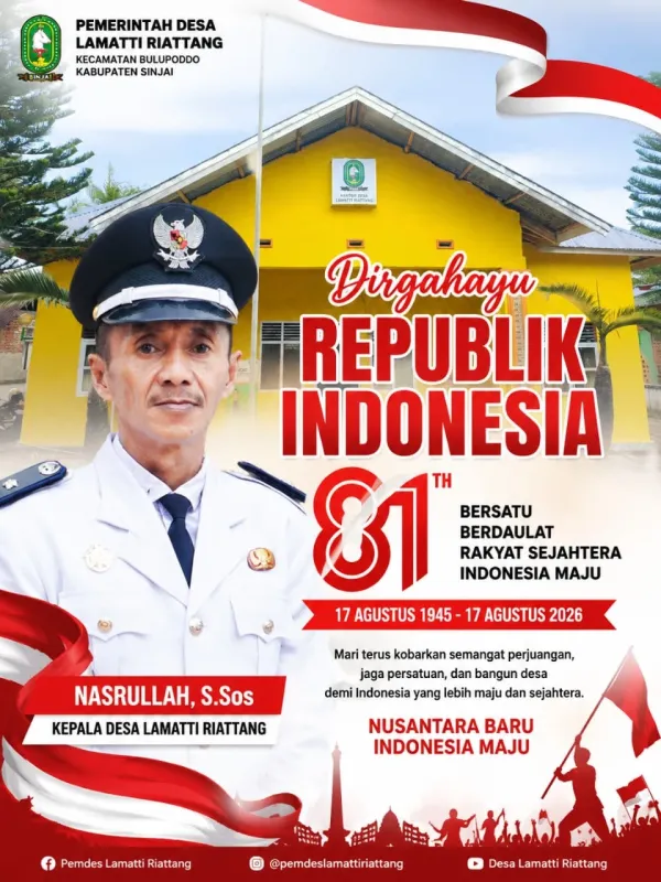 Dirgahayu Republik Indonesia Ke 81 